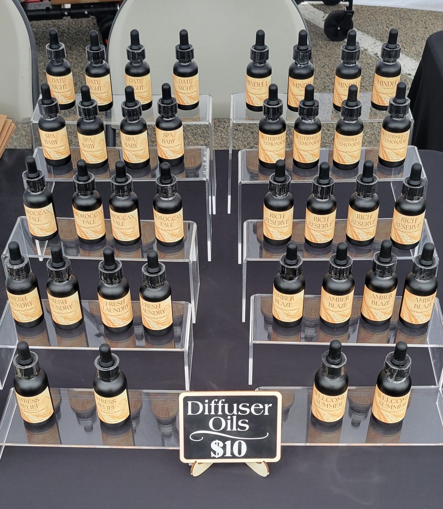 Fragrance Oils for Diffusers